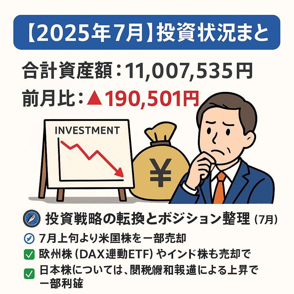 【2025年7月】投資状況まとめ