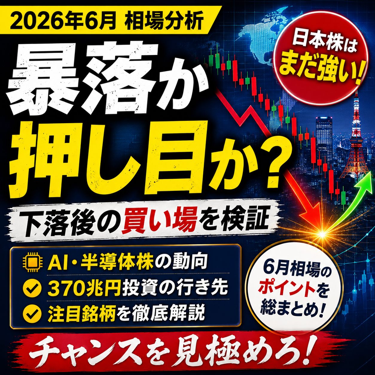 2026年6月 投資成果報告